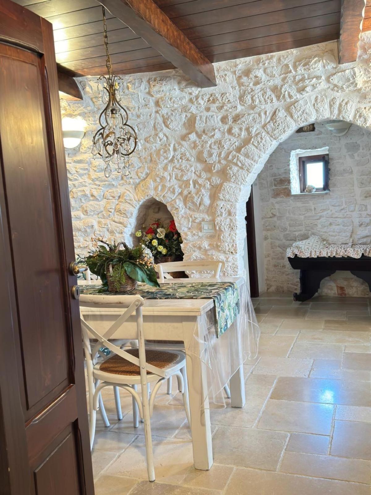 阿尔贝罗贝洛Trulli Aia Piccola别墅 外观 照片